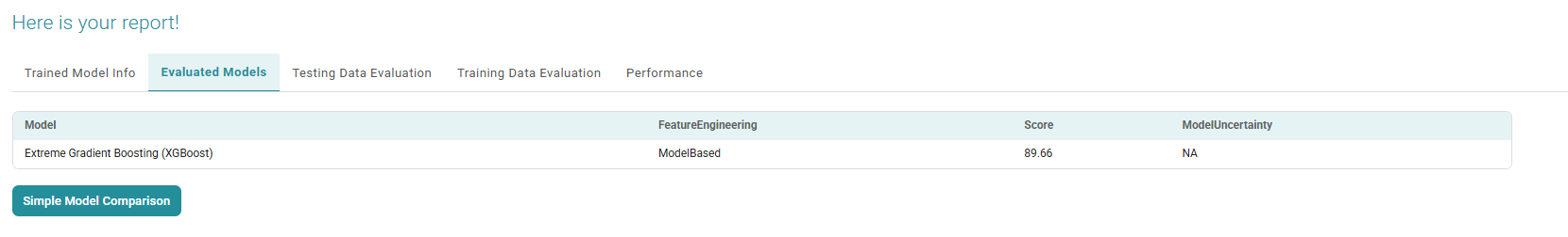 A close-up of a computer screen AI-generated content may be incorrect.