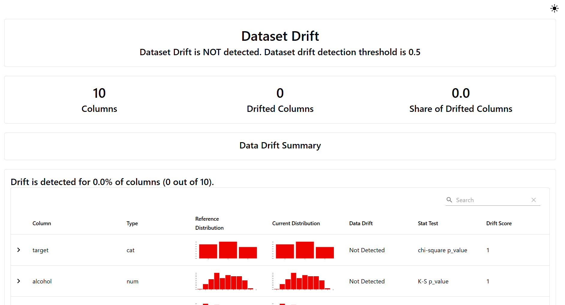 A screenshot of a computer AI-generated content may be incorrect.