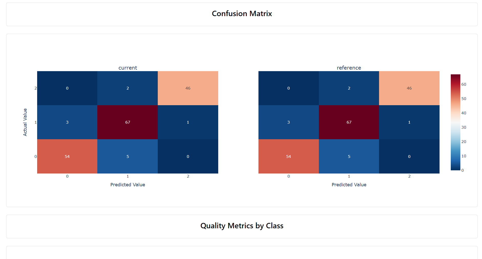 A screenshot of a computer screen AI-generated content may be incorrect.