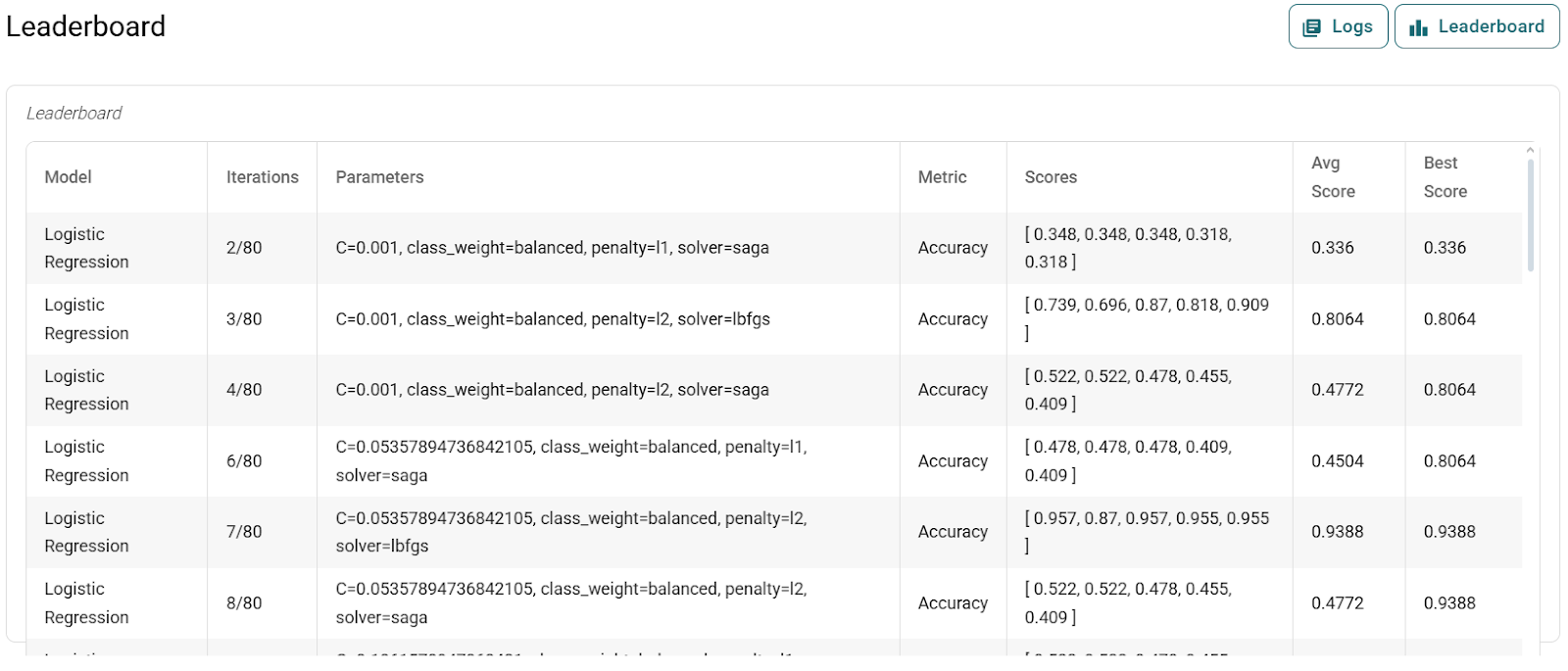 A screenshot of a computer AI-generated content may be incorrect.