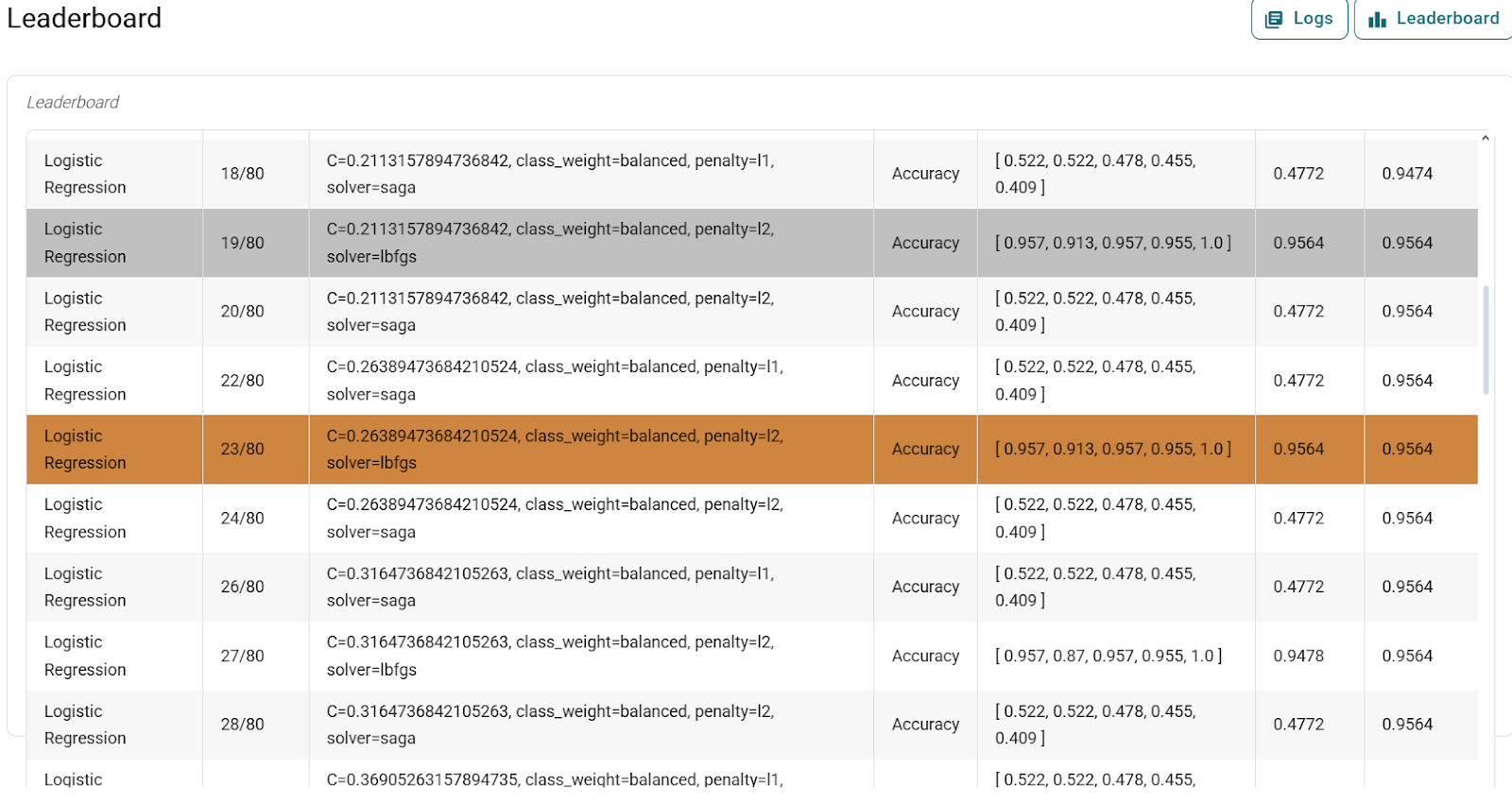 A screenshot of a computer AI-generated content may be incorrect.