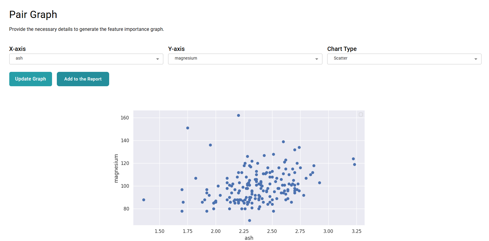 A screen shot of a graph AI-generated content may be incorrect.