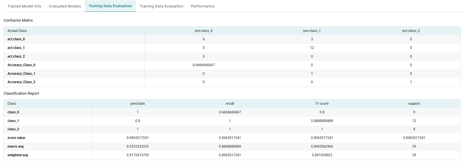 A screenshot of a computer AI-generated content may be incorrect.