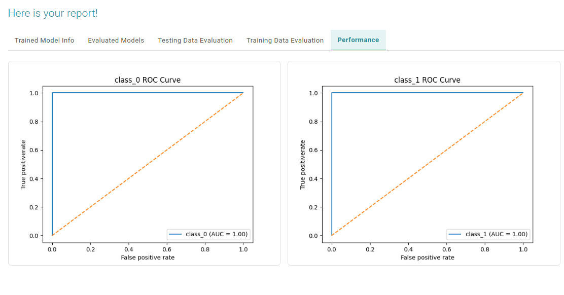 A screenshot of a computer screen AI-generated content may be incorrect.
