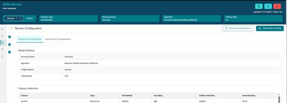 A graph with blue bars AI-generated content may be incorrect.