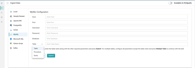 A graph with blue bars AI-generated content may be incorrect.