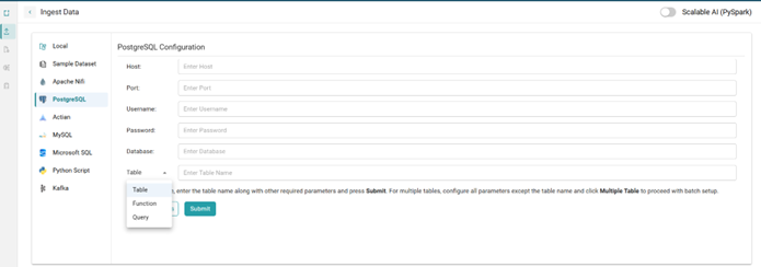 A graph with blue bars AI-generated content may be incorrect.