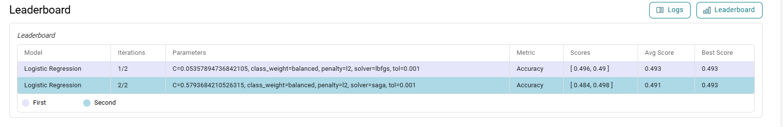 A screenshot of a computer AI-generated content may be incorrect.