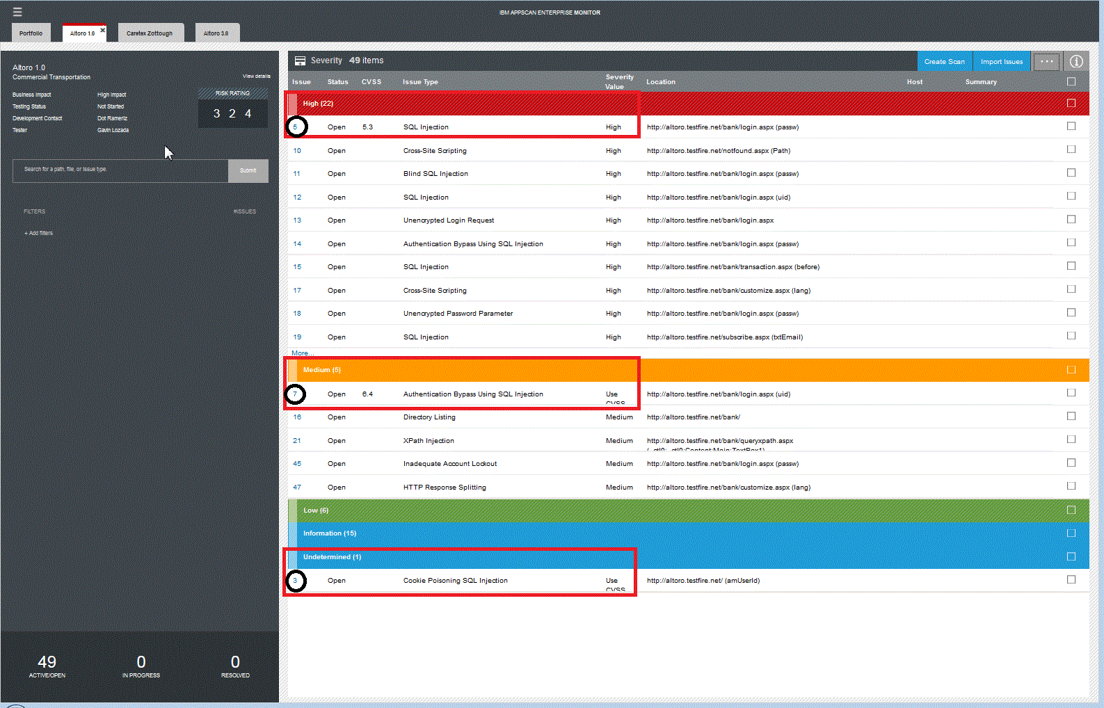 Samples of issue severity triaging