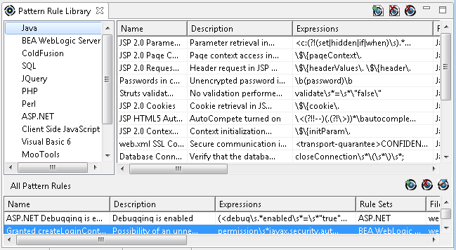 Pattern Rule Library view