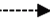 Trace connector for return with tainted data