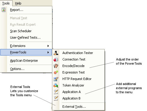 Menu PPowerTools avec éléments de menu personnalisés supplémentaires