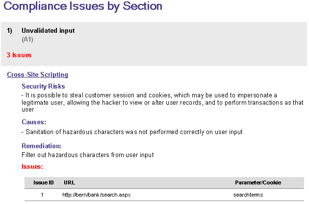 Sample of part of an Industry Standard Report