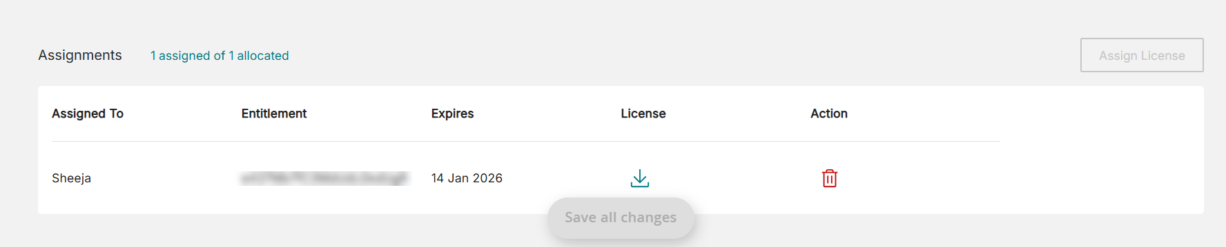 licence affectée à un poste