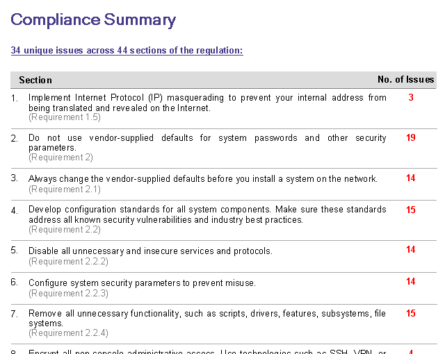 Sample from a Regulatory Compliance Report
