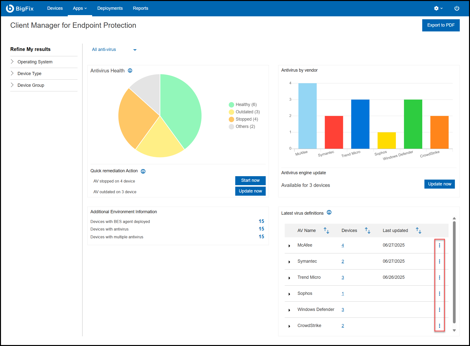 Latest virus definitions