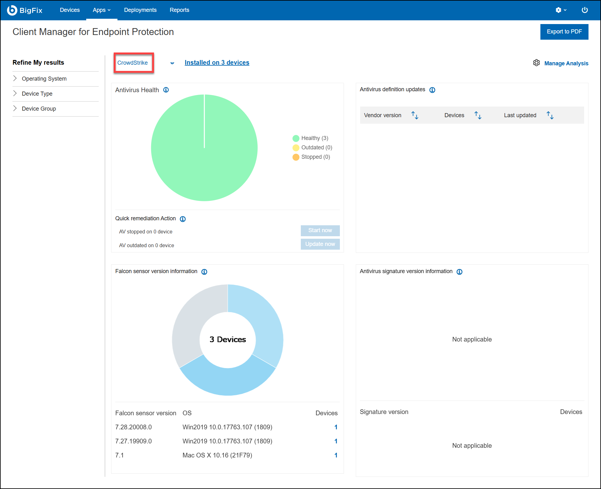 CrowdStrike Dashboard