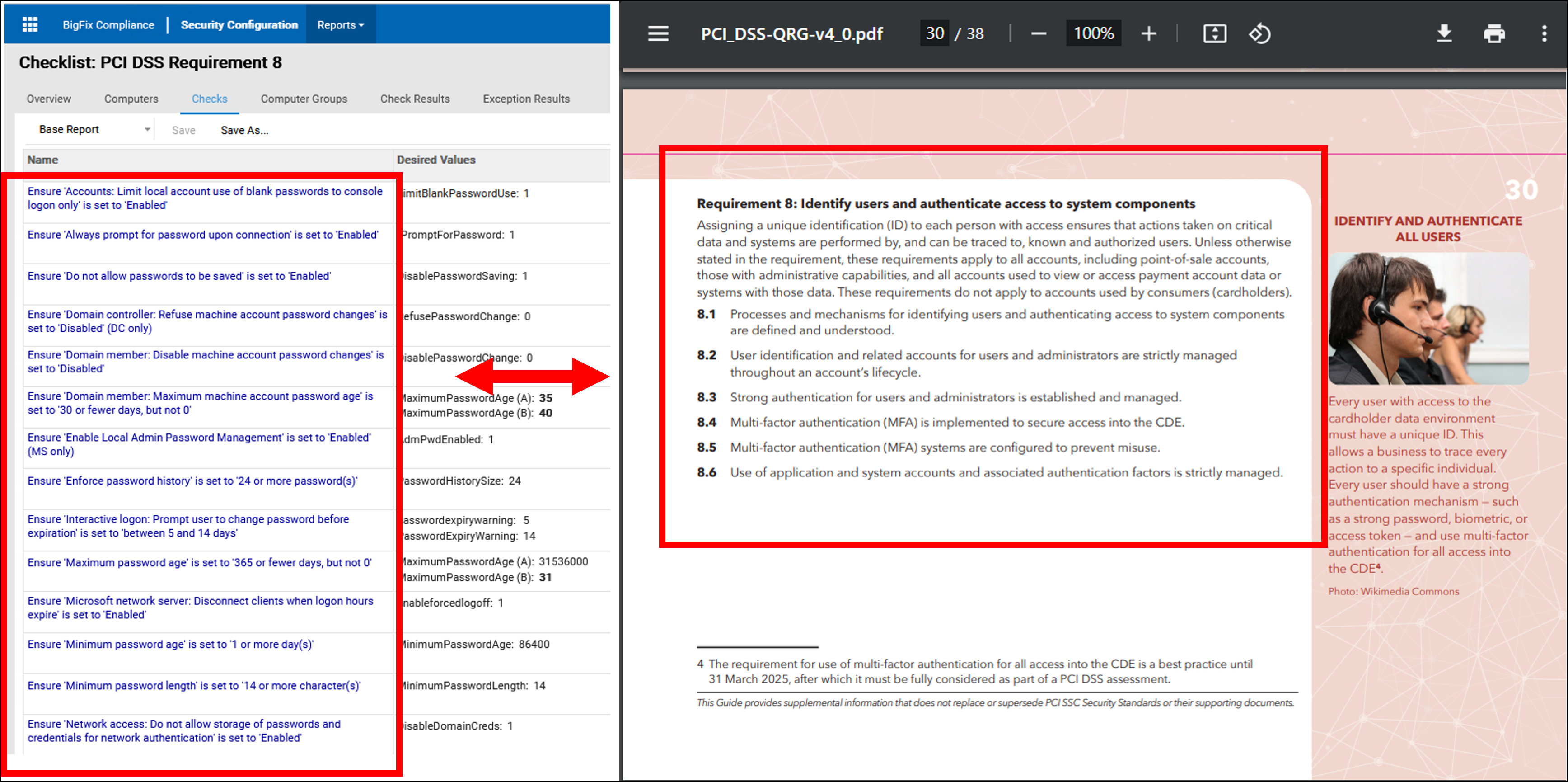 PCI DSS Requirement mapping