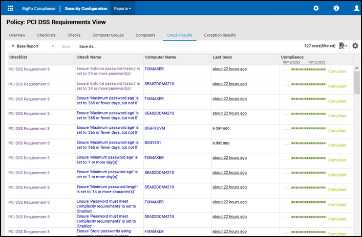 Report configured to show compliance to a specific requirement