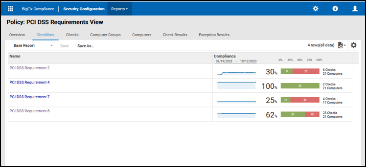 Drop-down option to change report views from the Policy List Report