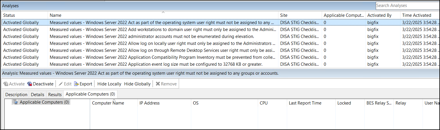 Activated Measured Value Analyses