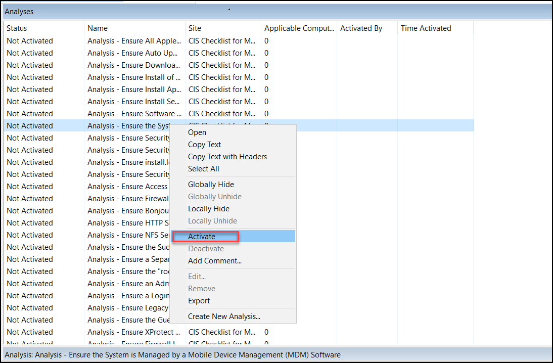Non-Activated Measured Value Analyses