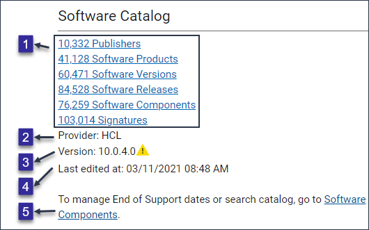 Widget Catalogue des logiciels