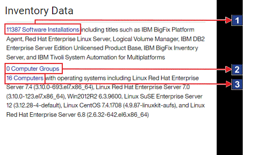 Widget Données d'inventaire