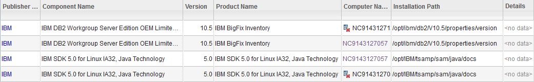 Composants désinstallés