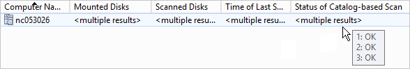 Results of the Status of Shared Disks Software Scan analysis