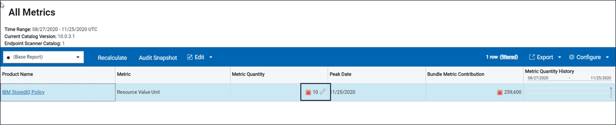 All Metrics - Edit Quantity