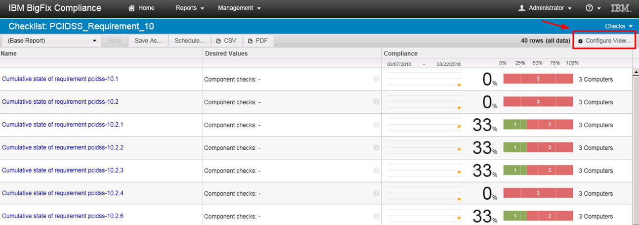 「ビューの設定」オプション