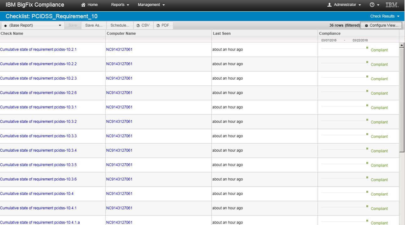特定の要件に準拠している対象を表示するように構成されたレポート