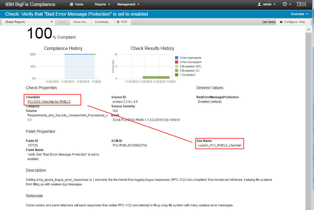 PCI DSS チェックリスト・ポリシー・ビューのチェック項目の概要の詳細