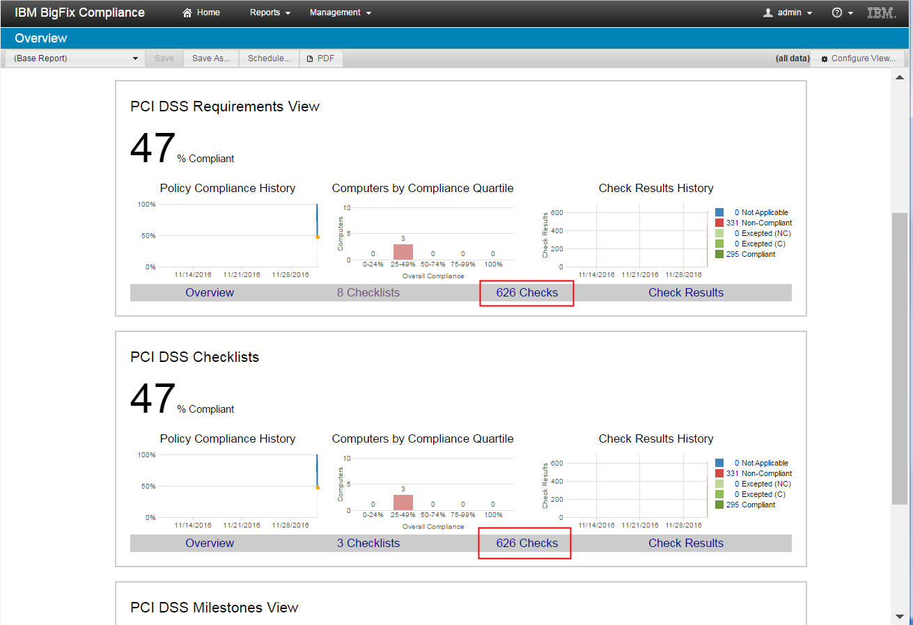 チェック項目リンクが強調表示されている概要レポート