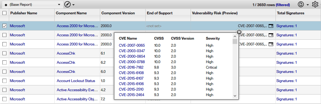 CVE についての情報を含むソフトウェア・コンポーネント・レポート