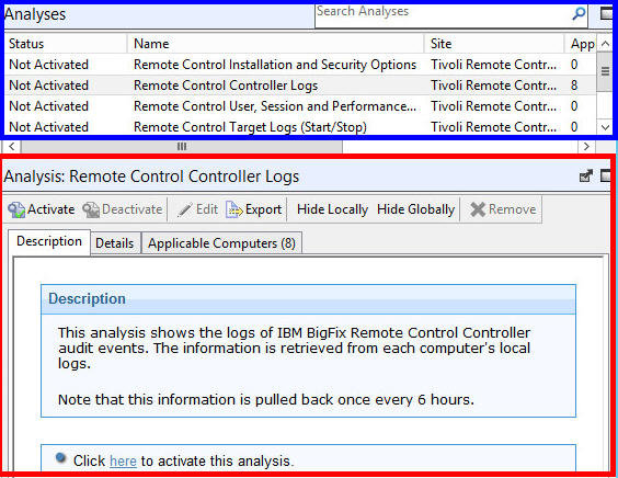 リスト・ペインおよび作業域