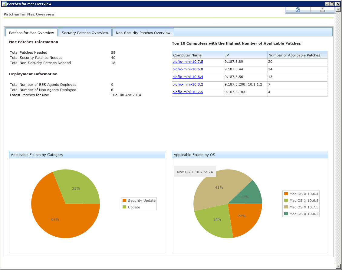 「Mac 用パッチの概要 (Patches for Mac Overview)」タブ