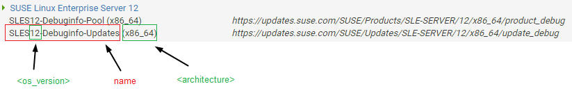 名前、OS バージョン、およびアーキテクチャーを示す SUSE 12 の例