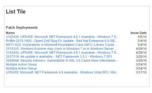 リスト・タイル・テンプレートの画像。