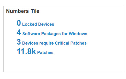 数値タイル・テンプレートの画像。