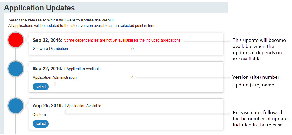 Update Manager の詳細な画像。