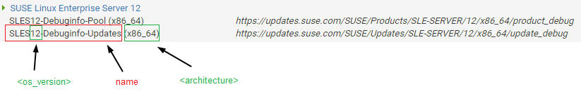 SUSE 12 example showing the name, os version, and architecture