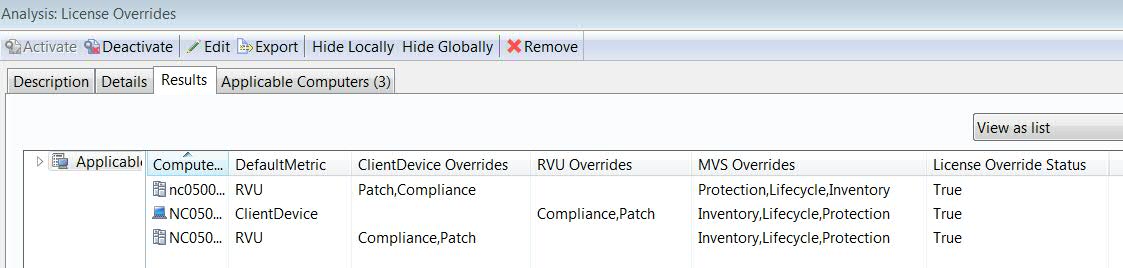 License overrides analysis