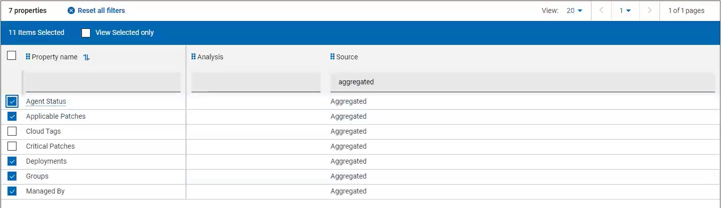 Devices data grid - default view