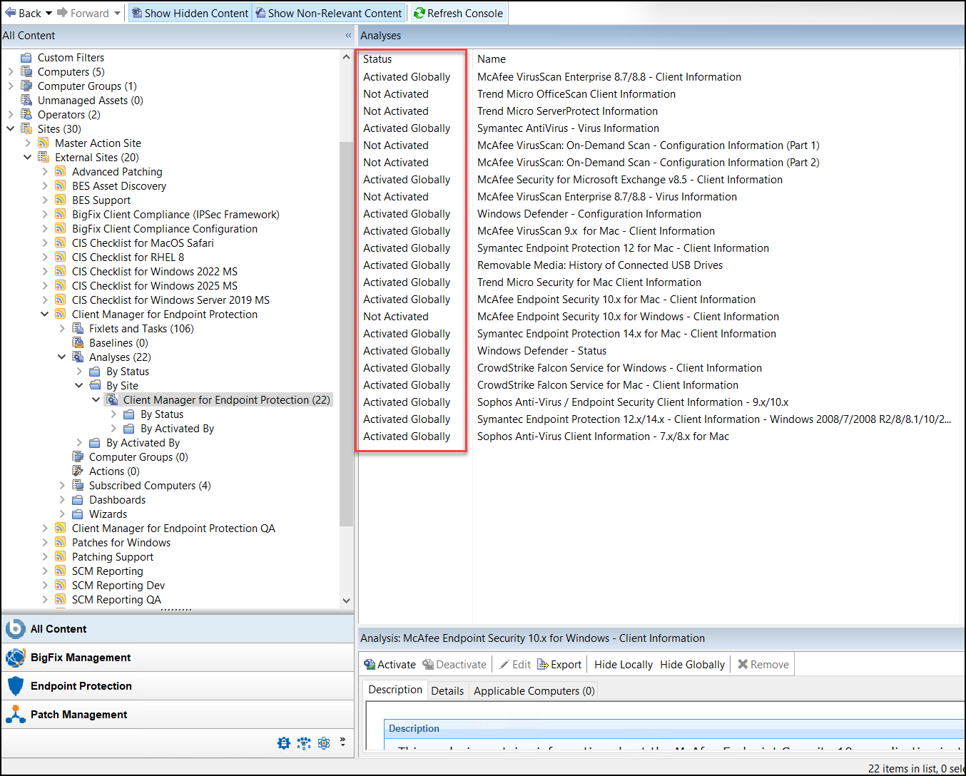 Activate analysis - Composite view