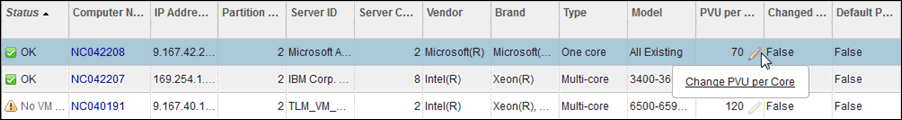 Changing the PVU per Core value.