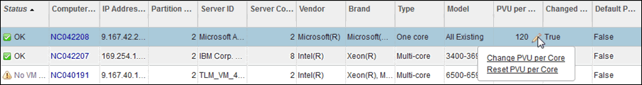 Resetting the PVU per core value.