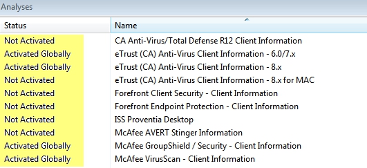 分析のアクティブ化 - ウィンドウ・ビュー