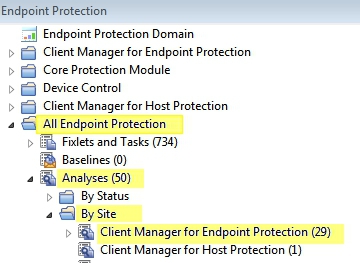 ナビゲーション・ツリー - 分析